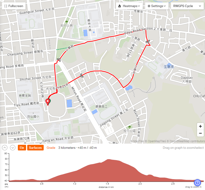 樂活報名網 - 2025嘉義雙潭馬拉松暨北回慢跑40週年紀念活動- 健行組(3K)路線