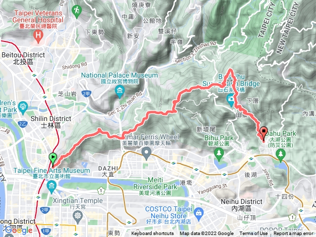 民生鐵馬劍潭-大崙頭山-圓覺尖-大湖公園
