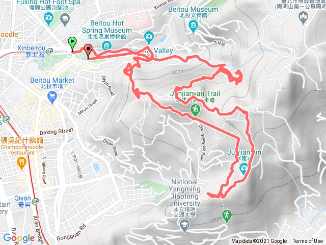 新北投，善光寺，熱海岩場，軍艦岩，奇里案山，光明寺，幸福石，法船，下熱海飯店