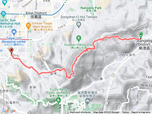 南港山步道拇指峰