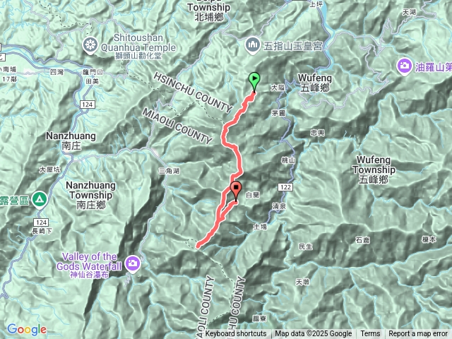 大窩山鳥嘴山鵝公髻山