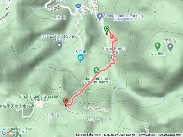上磺溪到金包里大路城門