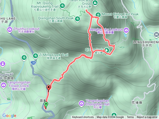 七星山苗圃線預覽圖