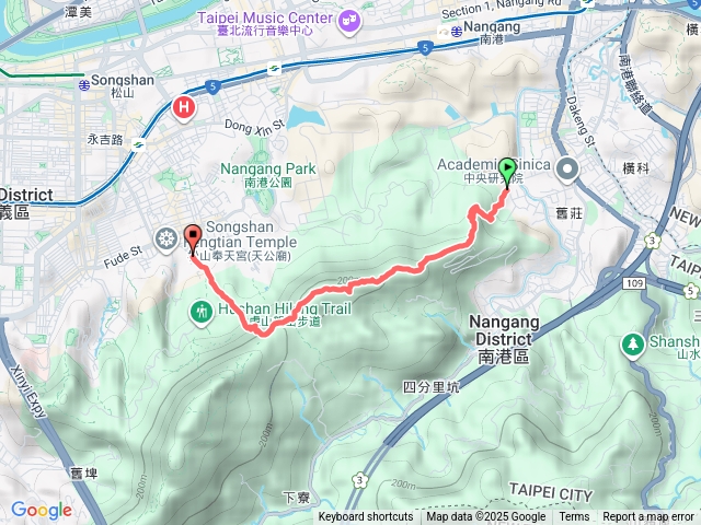 南港山列縱走前段 中研福德宮-茅草埔山北峰-茅草埔山-四分里山-稜線-福德宮-虎山自然步道-松山慈惠堂