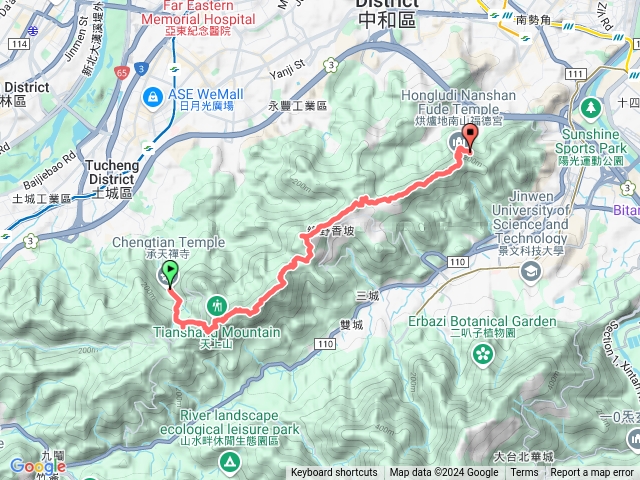 承天禪寺-天上山-南勢角山-烘爐地預覽圖