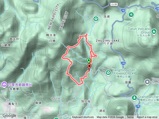 20260829草山觀瀑步道，猴崁水圳步道，頂湖山無尾崙步道預覽圖