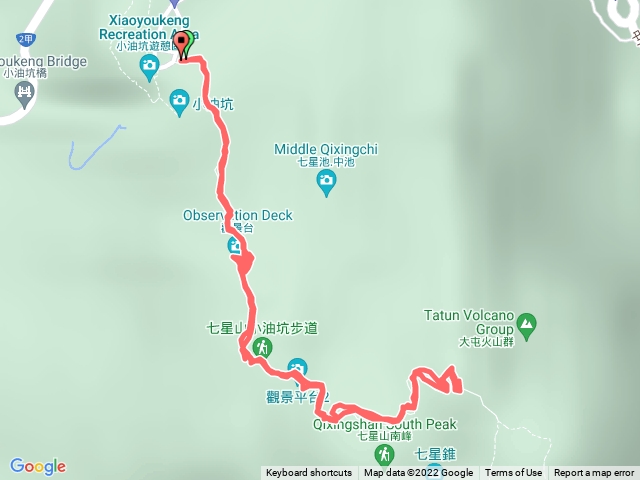 七星山主峰 小油坑上下山