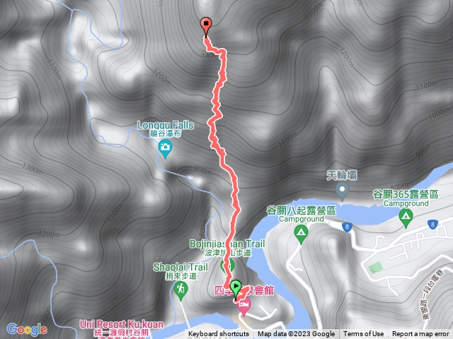 谷關七雄波津加山