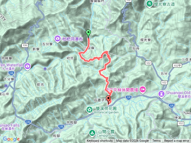 2026-03-26三貂嶺283峰頂坑山新路尾古道新路尾山艋舺崙古道后番子坑站