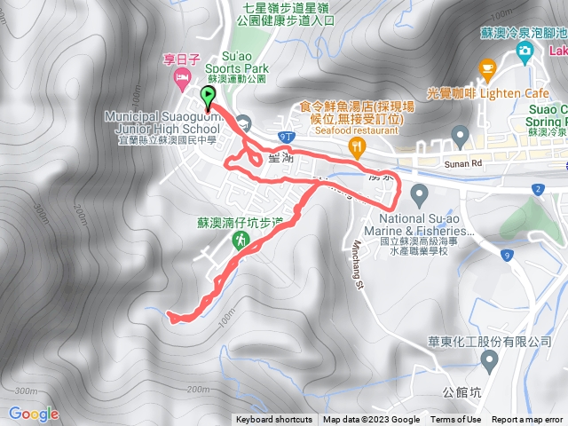 112年7月21日楠仔溪