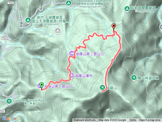 油羅山三上三下
