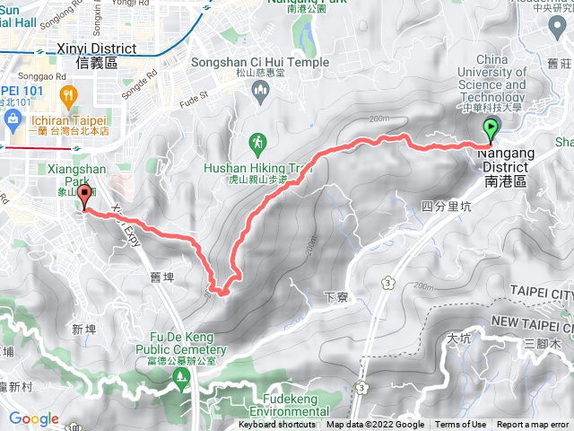 中華科大出象山登山口