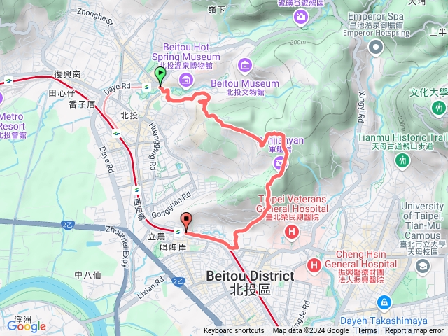 新北投捷運站—丹鳳山—軍艦岩—唭里岸捷運站