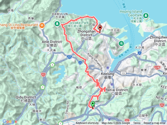 另類八萬縱走+劉銘傳隧道預覽圖