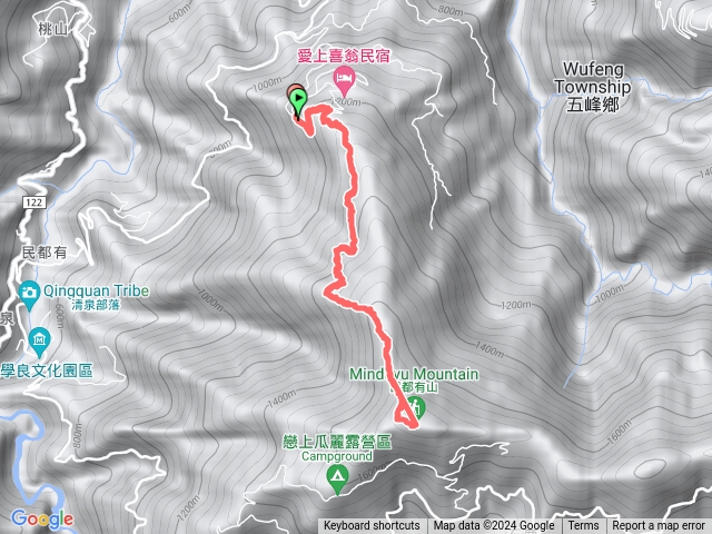 民都有山登山步道