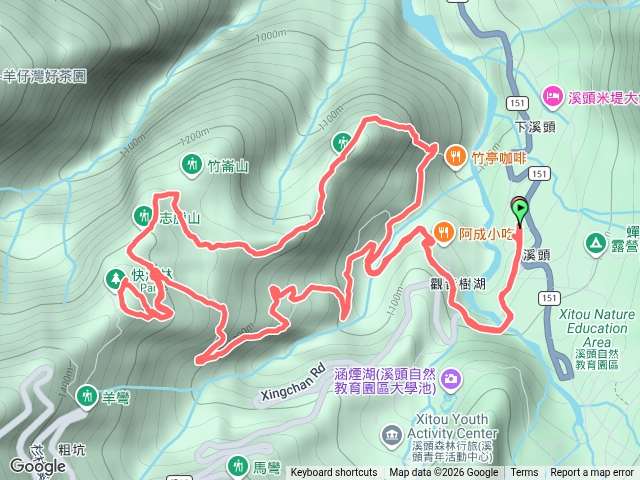 溪頭山走快活林0型繞預覽圖