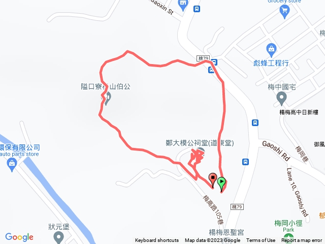 桃園楊梅 鄭大模紀念植物園生態步道