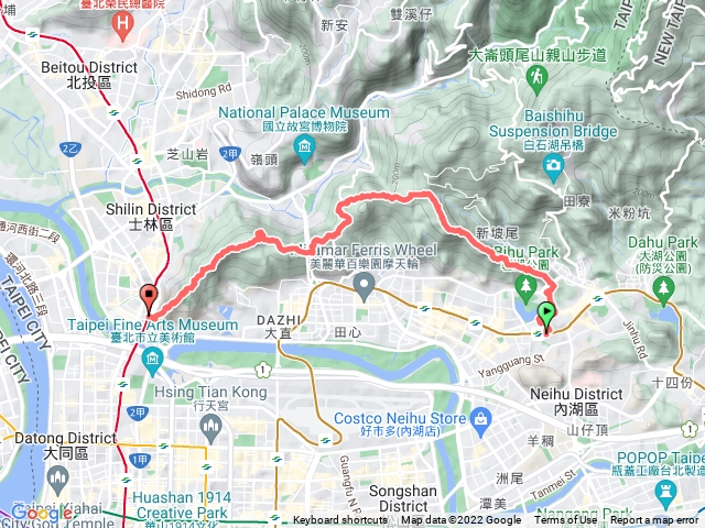 內湖獅頭山縱走到劍潭山