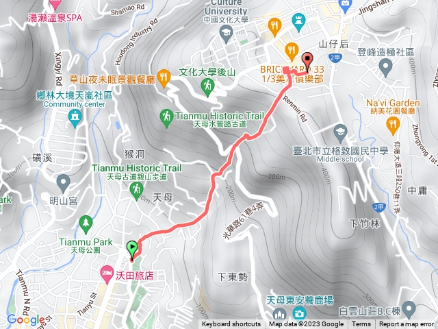 中山北路7段1123預覽圖