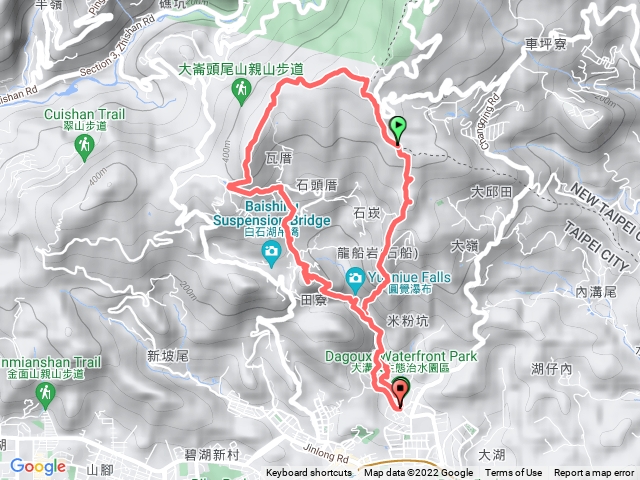 大溝溪生態治水園區→龍船岩→開眼山→白石湖山→碧山→大崙頭山→圓覺尖→大溝溪生態治水園區