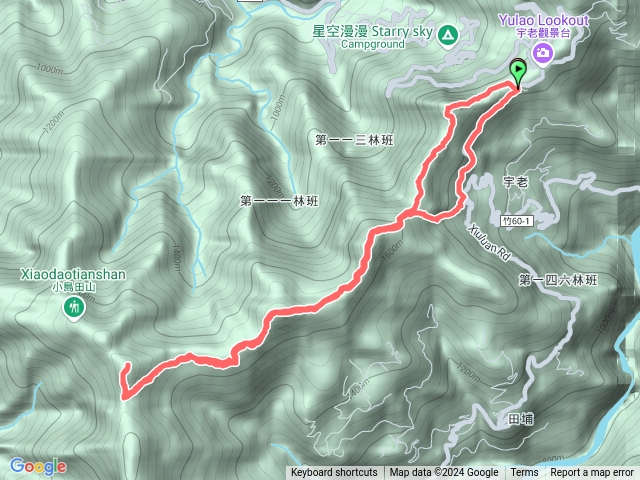魯壁東穗大島田縱走