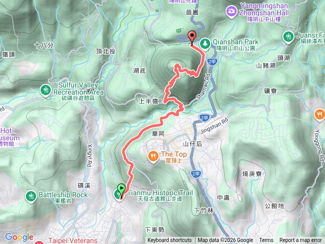 天母古道紗帽山預覽圖