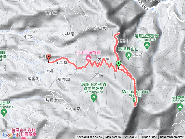 馬拉邦、細道邦Y型