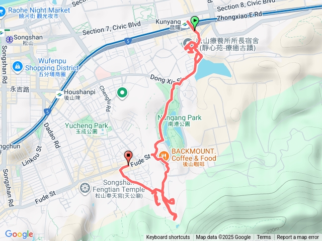 20251202松山療養所所長宿舍-新庄仔埤賞鳥平台-松山二坑-松山煤礦