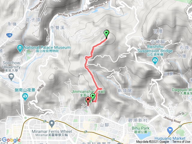 金面山剪刀石-大崙尾山健行