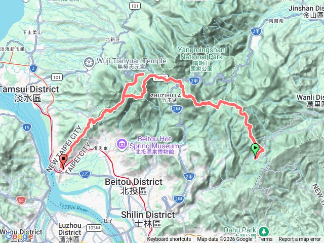 環台北天際線6-台北大縱走123段連走預覽圖