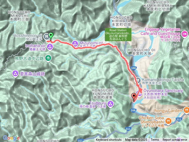 發心門到本宮大社