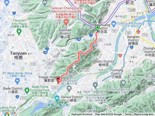 0923迴龍鶯歌縱走