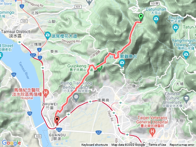 台北大縱走第一段