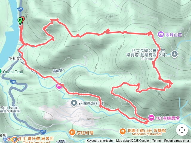 青潭尖-大崎頂山-赤蘆古道O型