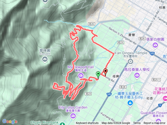 吉安楓林步道白雲步道預覽圖