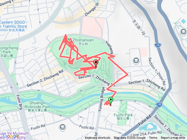 芝山岩健行預覽圖