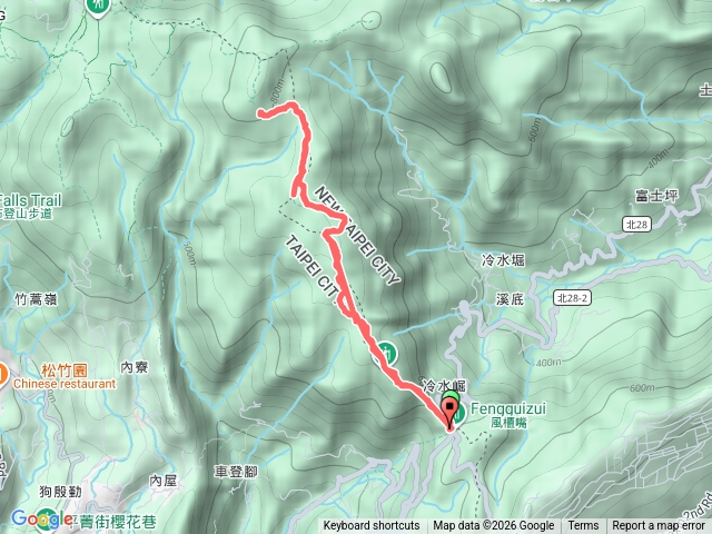 風櫃嘴大草皮來回預覽圖