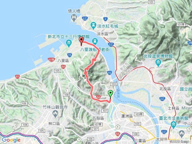 觀音山硬漢嶺