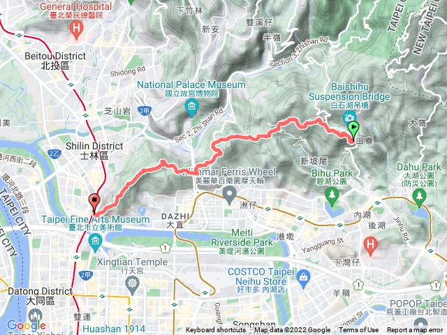 台北大縱走（五）