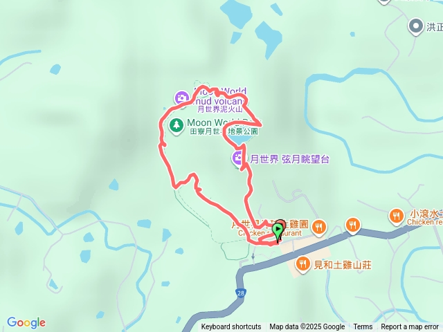 2025.09.20田寮月世界(五歲小孩)