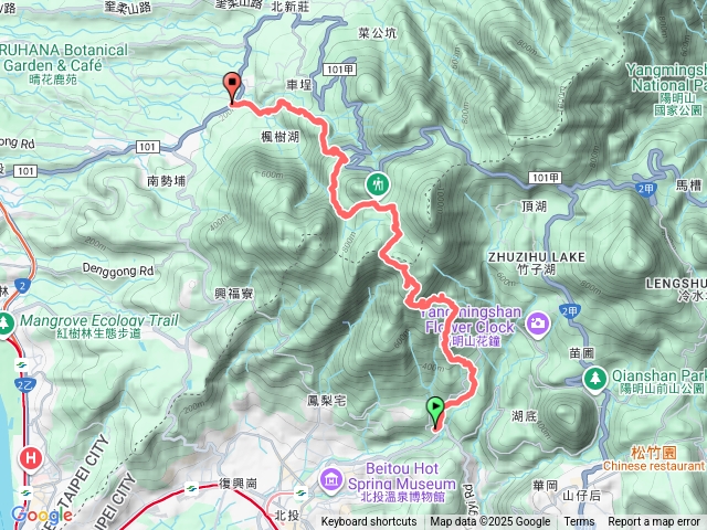 大同之家上北新庄下預覽圖