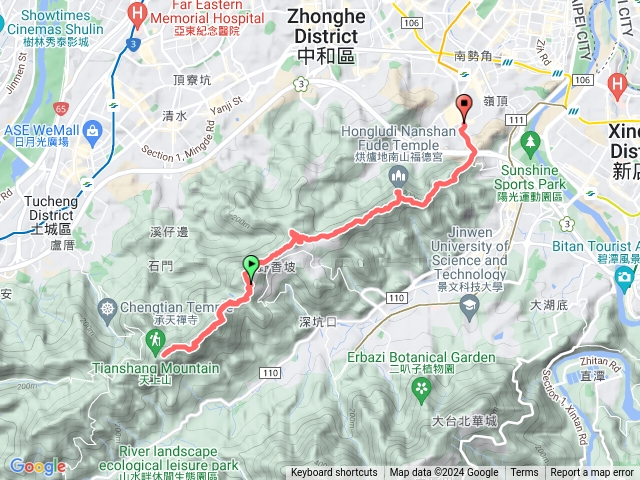 五城山、文筆山、五尖山、南勢角山