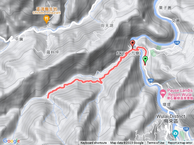 紅河谷-工寮（未涉水）