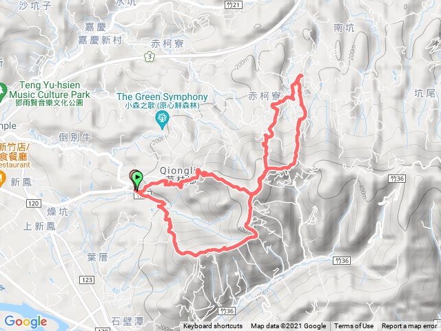 飛鳳山+中坑山+大板根+石壁潭山8字型