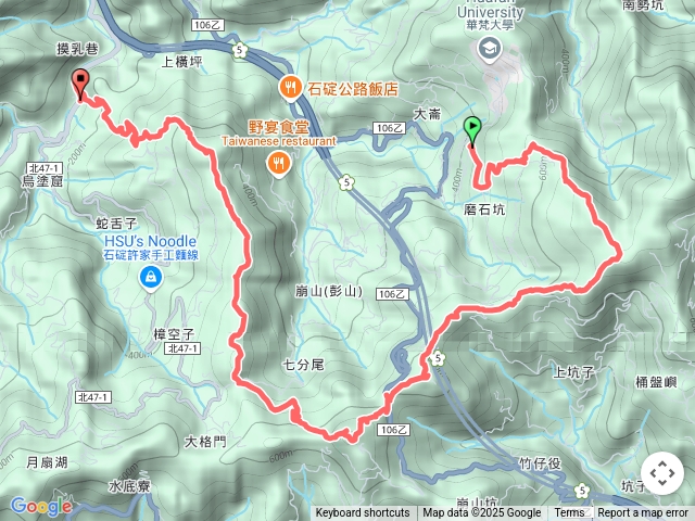 20250430石碇大崙-630峰-獵狸尖-旗子腳山