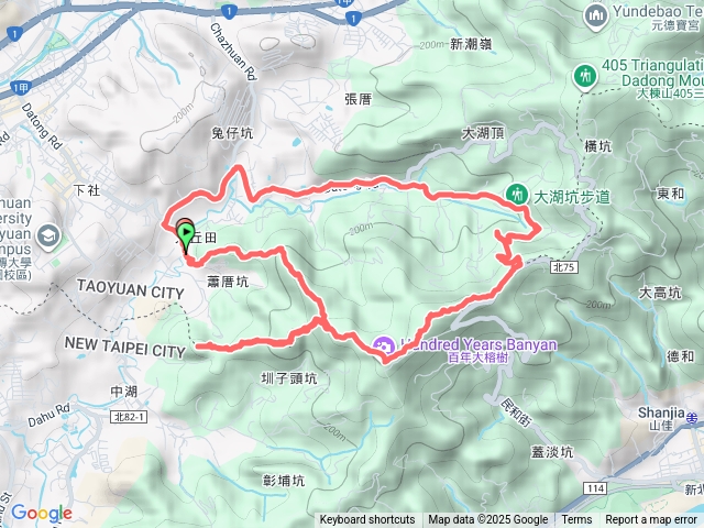 福大縱走預覽圖