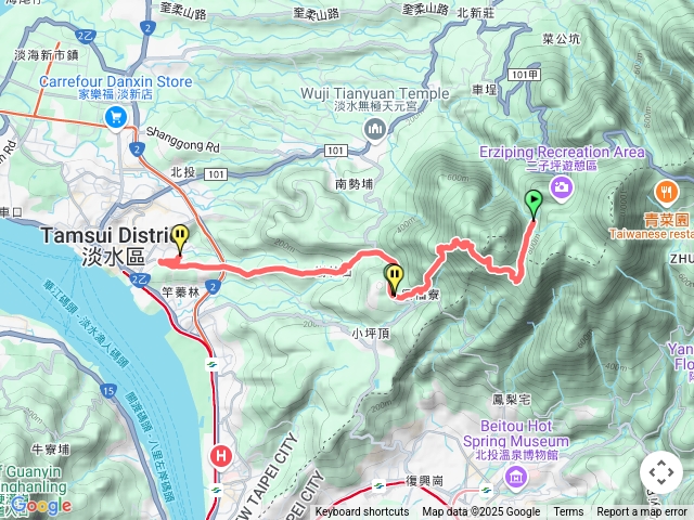 台北大縱走第一段