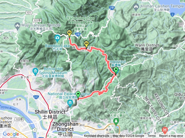 外双溪 風櫃嘴 擎天崗 冷水坑 七星山 小油坑