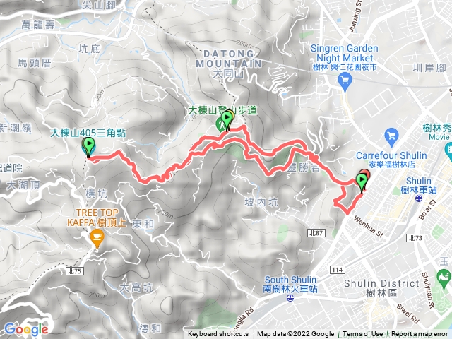 大同山大棟山連走