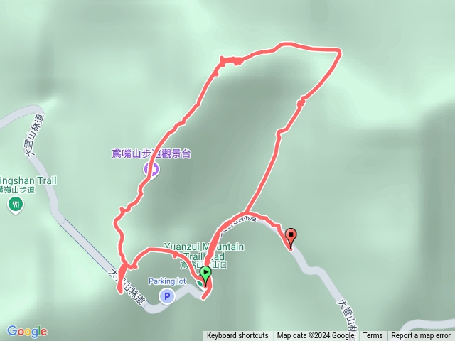 鳶嘴山小o型縱走預覽圖